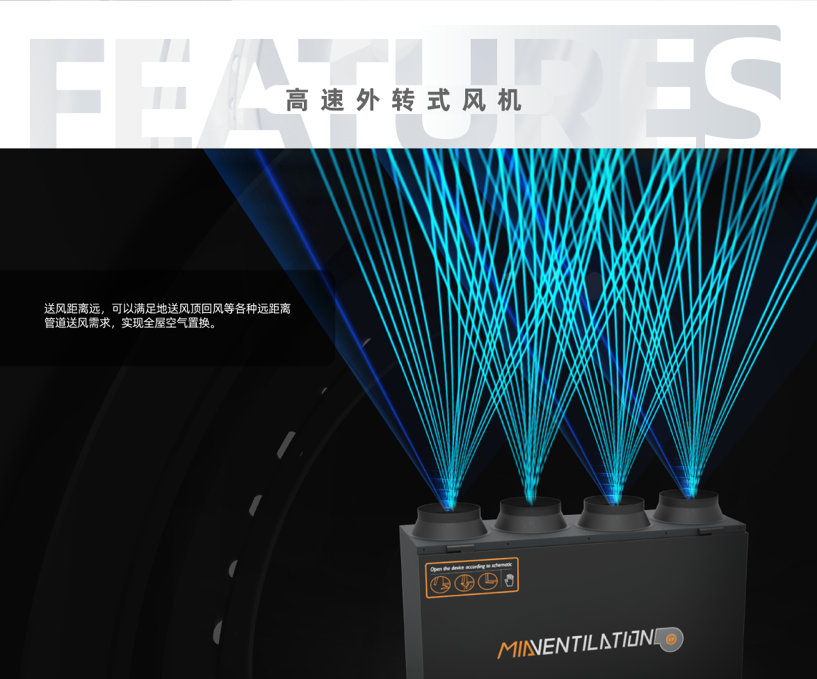 High-Speed Fan