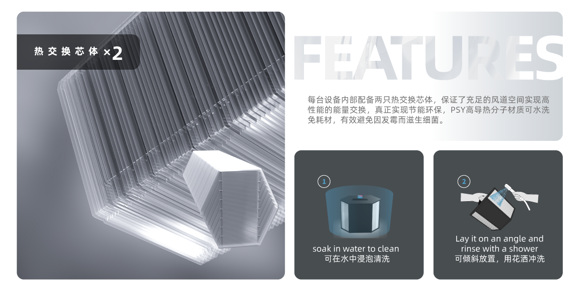 Multiple Heat Exchanger Cores