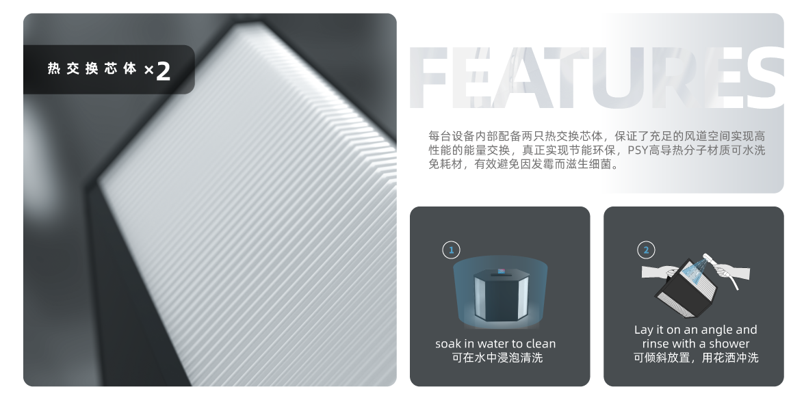 Dual Heat Exchanger Core