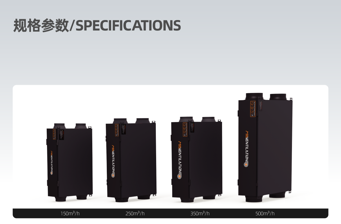 Specifications Table