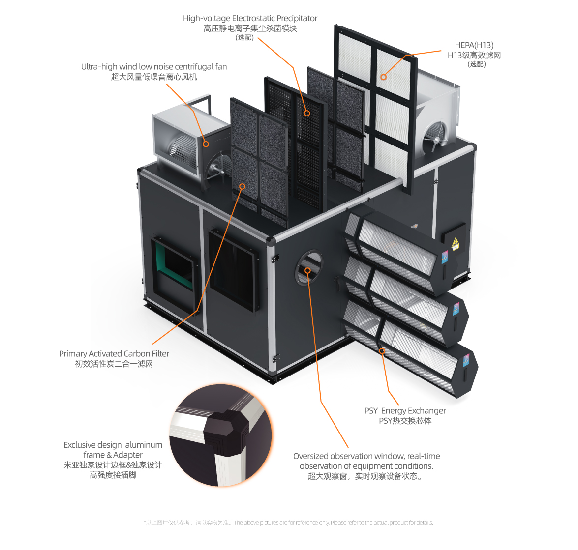 Exploded View