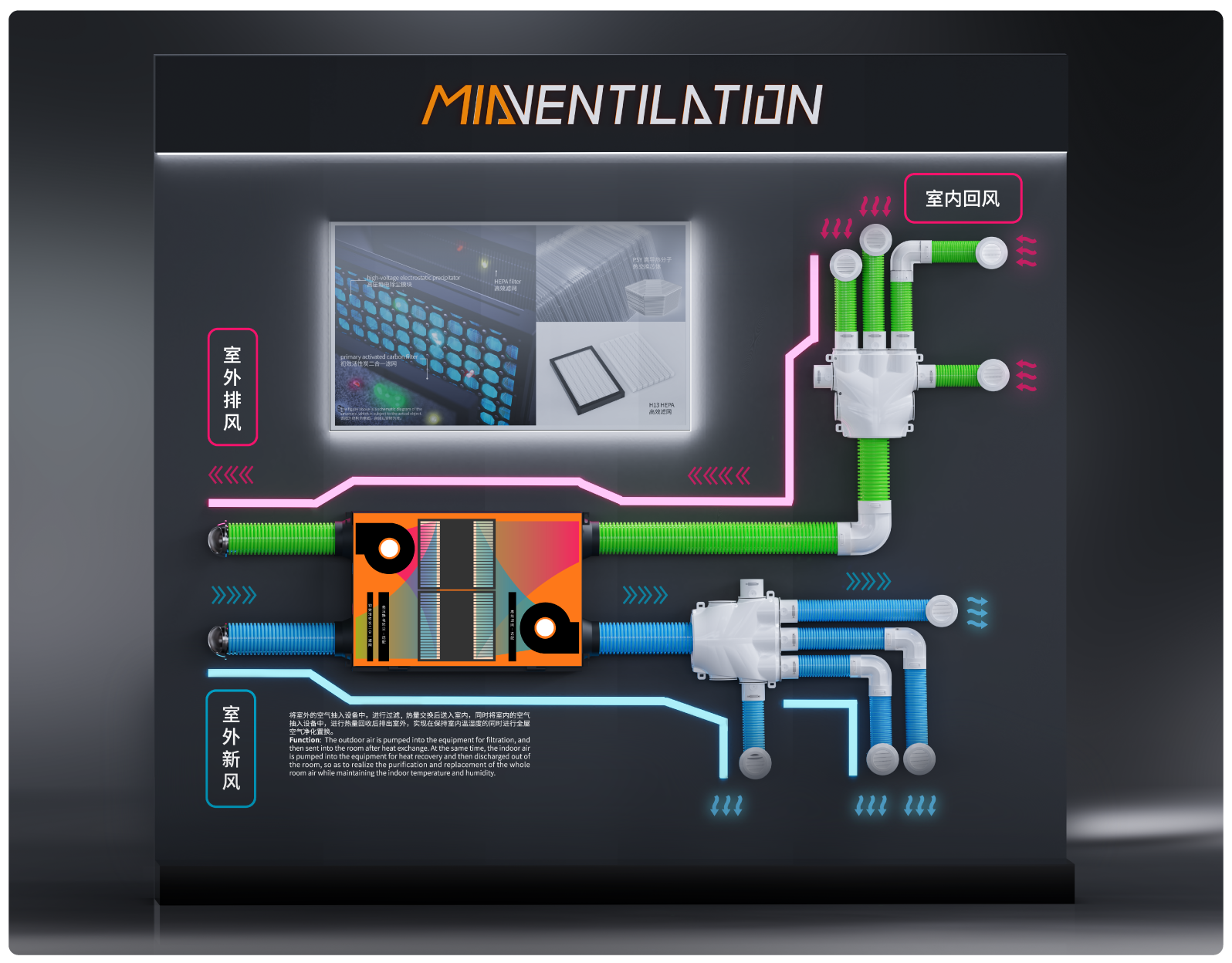 System Diagram