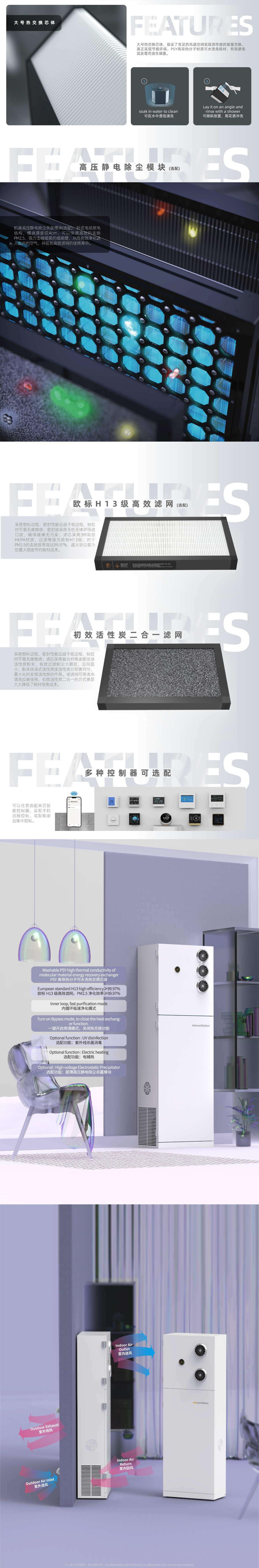 Full Filtration Suite