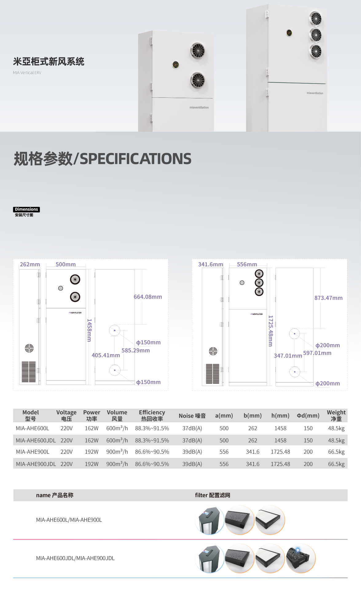 Specifications