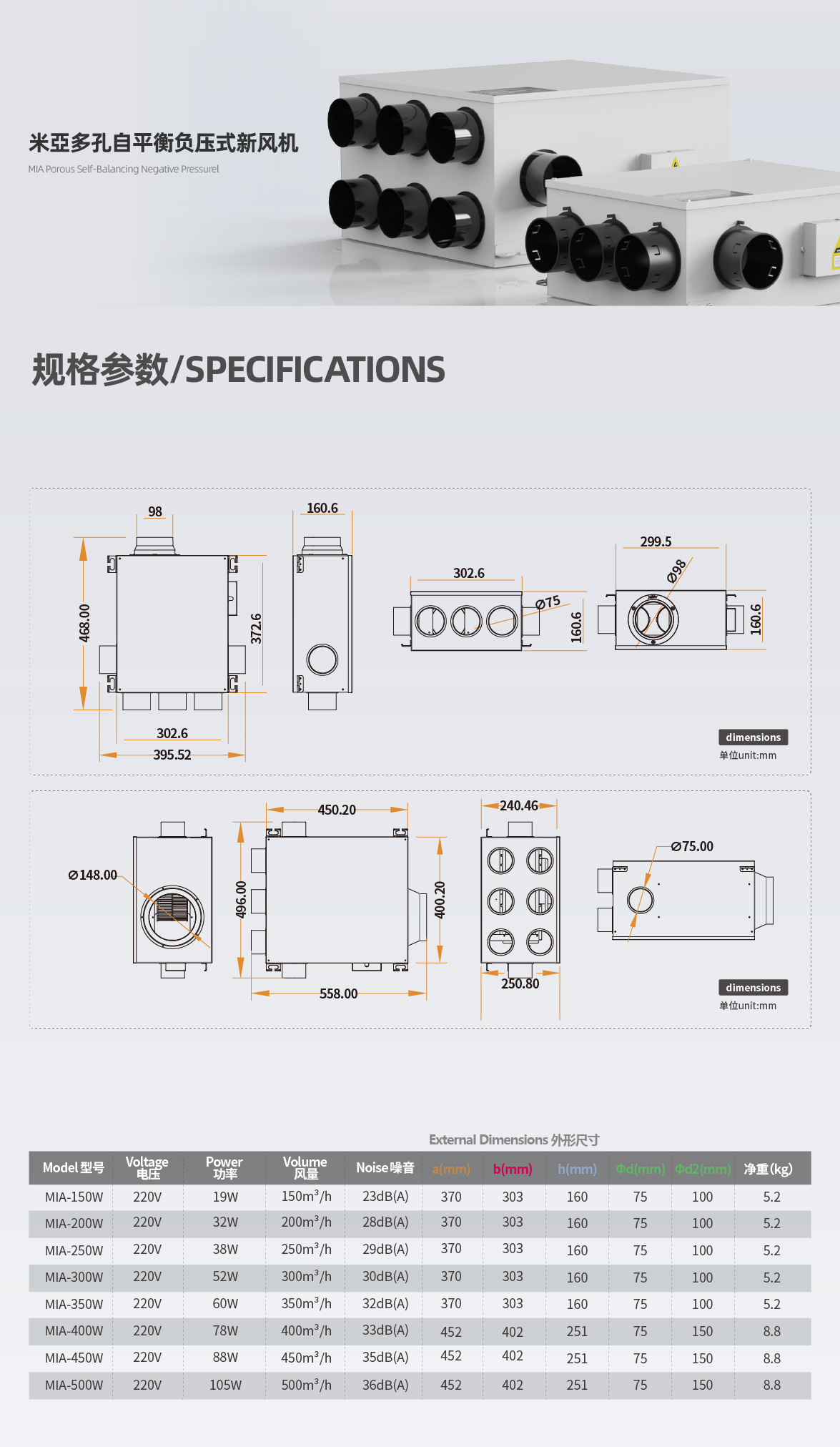 Self-balancing Specifications