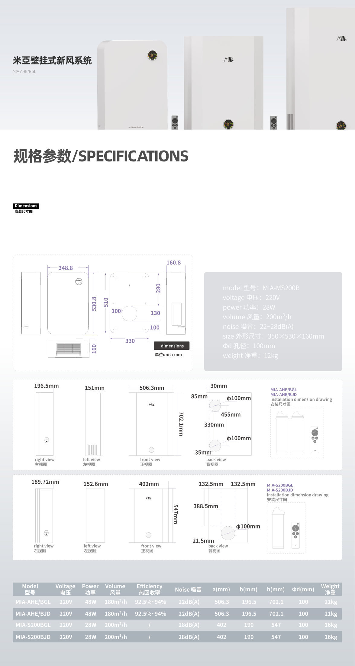 Specifications & Dimensions